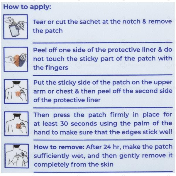 Hetriva 9mg Patch 1s
