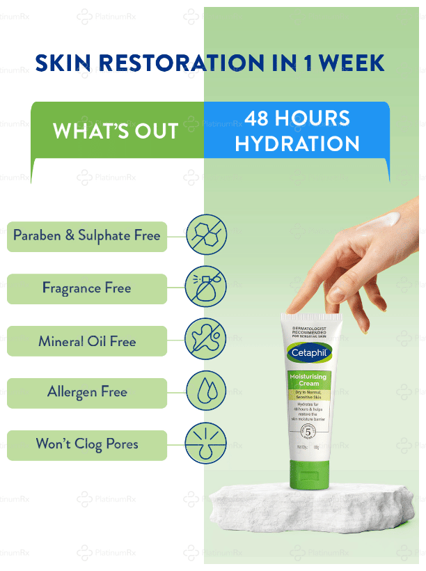 Cetaphil Moisturising Cream 80gm