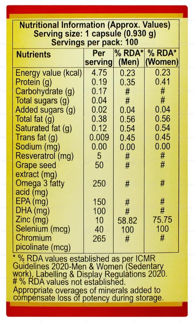 Resvita Capsule 10s