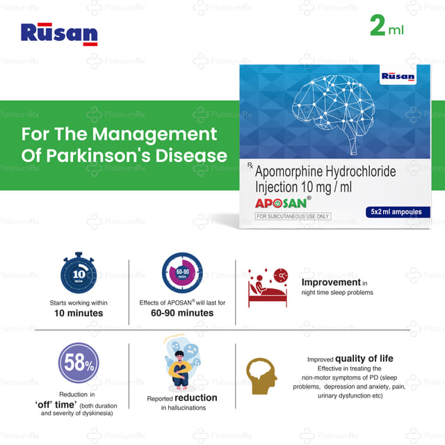 Aposan 10mg Injection 5X2ml