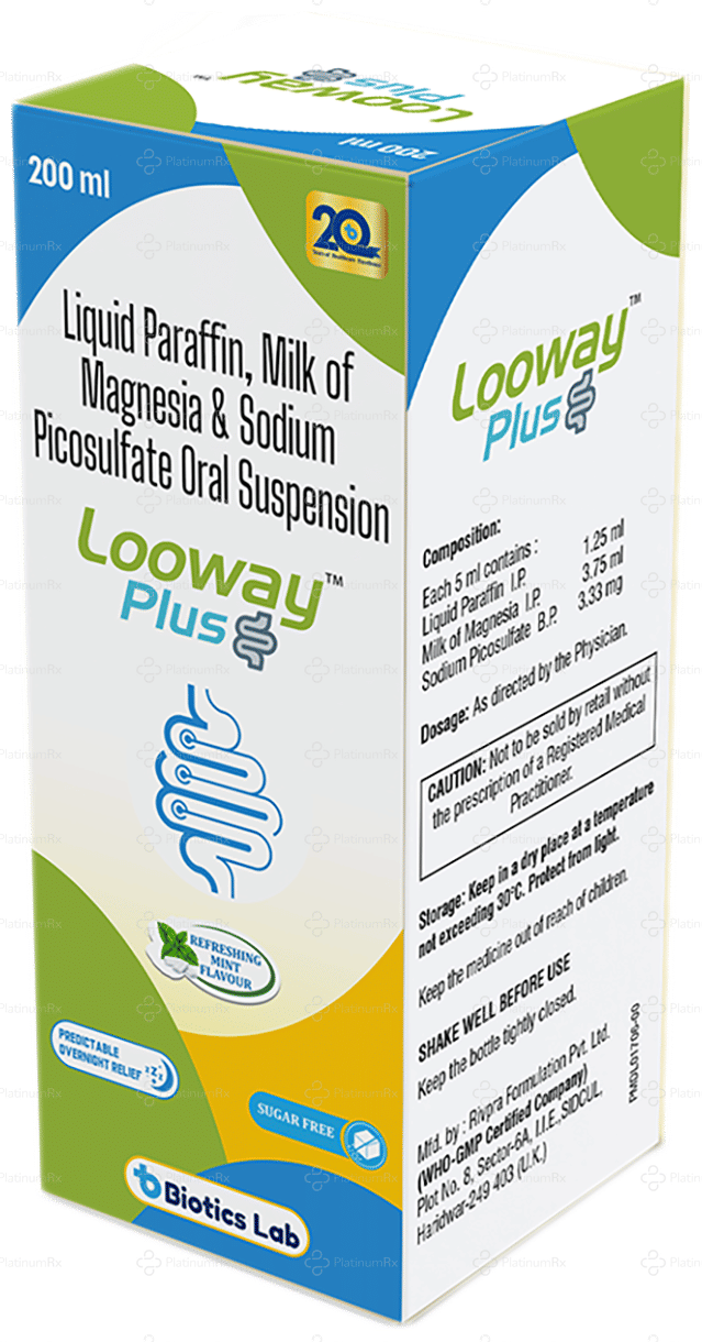 Looway Plus Refreshing Mint Sugar Free Oral Suspension 200ml