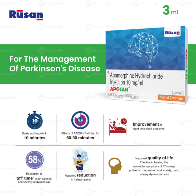 Aposan 10mg Injection 5X3ml