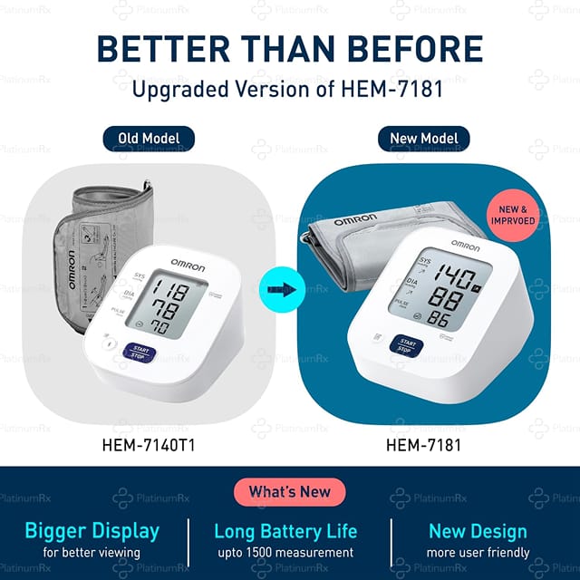 Omron Care Advance HEM 7181 Automatic Blood Pressure Monitor 1s
