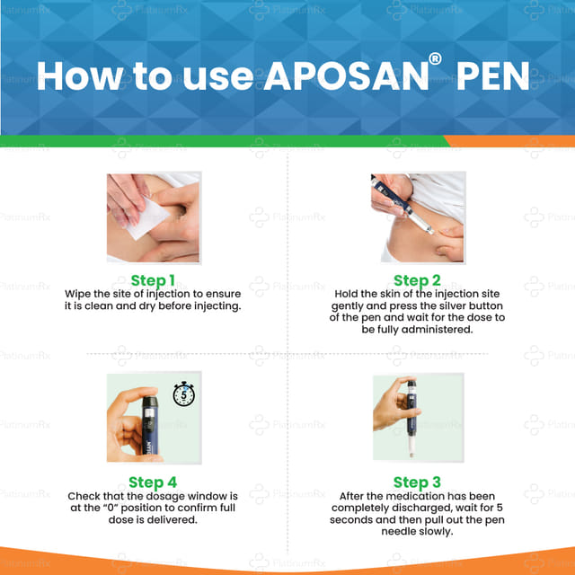 Aposan Pen Device (with Prefilled Cartridge of 3ml) 1s