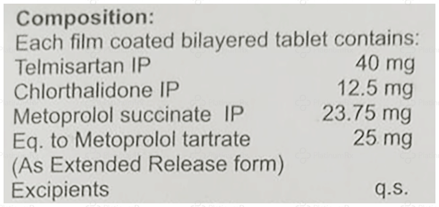 Telnexa MCT Tablet ER 15s