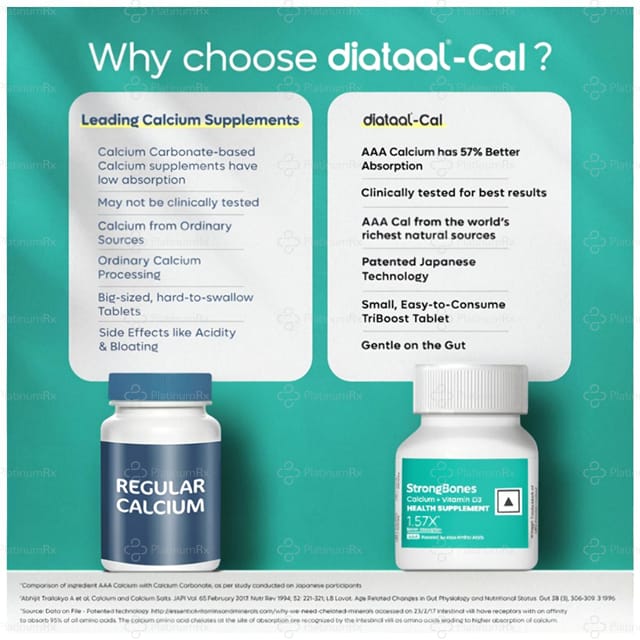 Diataal Cal Capsule 30s