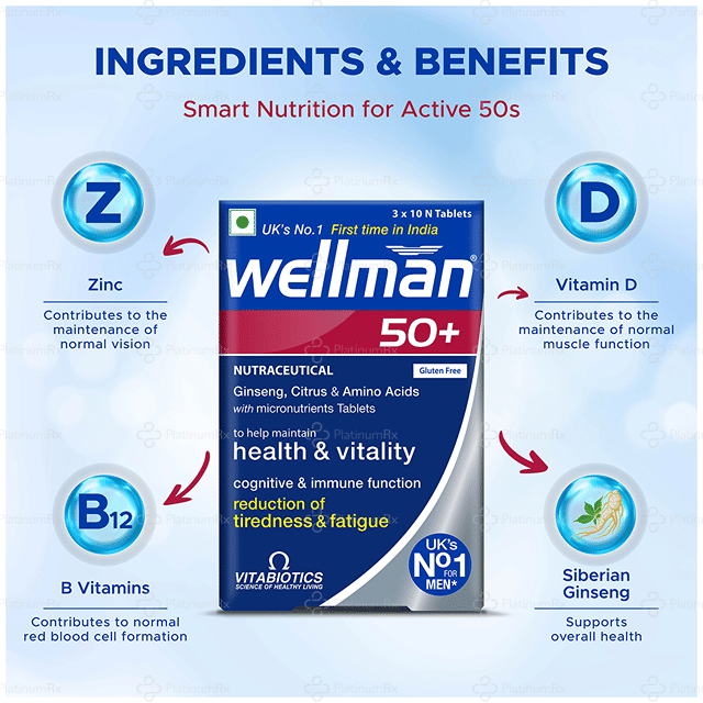 Wellman 50 Plus Tablet 10s