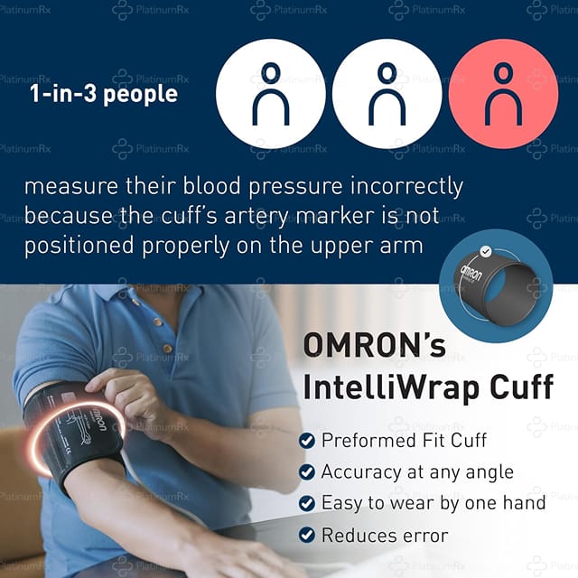 Omron HEM 7090 Automatic Blood Pressure Monitor 1s