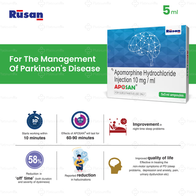 Aposan 10mg Injection 5X5ml