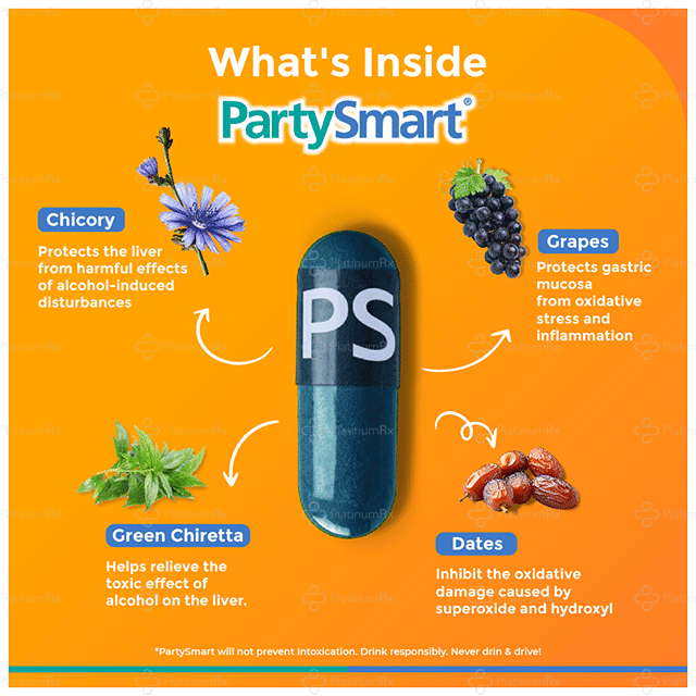 Party Smart Capsule 5s