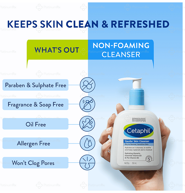 Cetaphil Gentle Skin Cleanser Gel 250ml